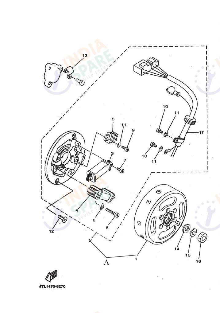 GENERATOR